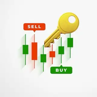 📈 Pro Signals 7.1 (Private)