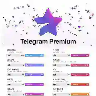 邦客自助 TG 会员-TRX-能量机器人