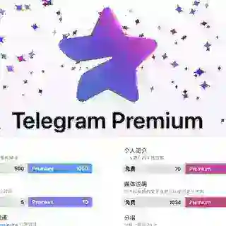 导航 @qihaowaimai1 -开会员-trx—能量