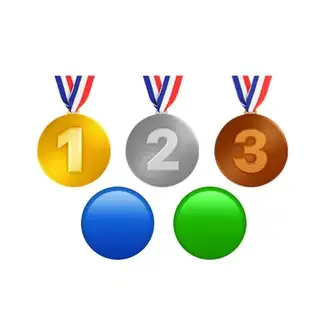 Unofficial Olympics Bot