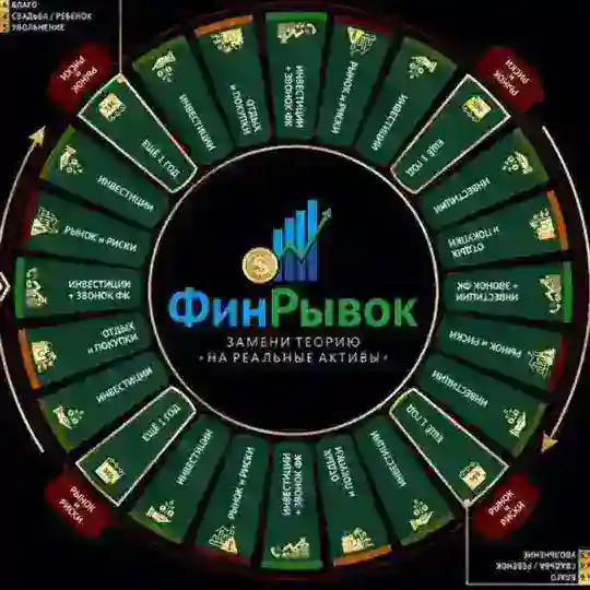 ФинРывок