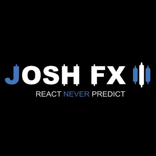 JoshFx Signals