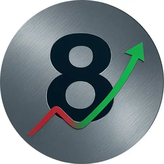 8Traders Channel Telegram Channel Avatar