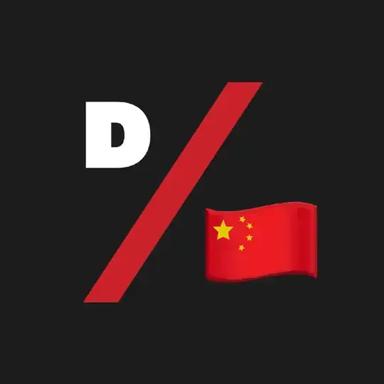 Китай на скидках 🇨🇳 Telegram Channel Avatar