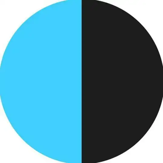 Суспільне Рівне Telegram Channel Avatar