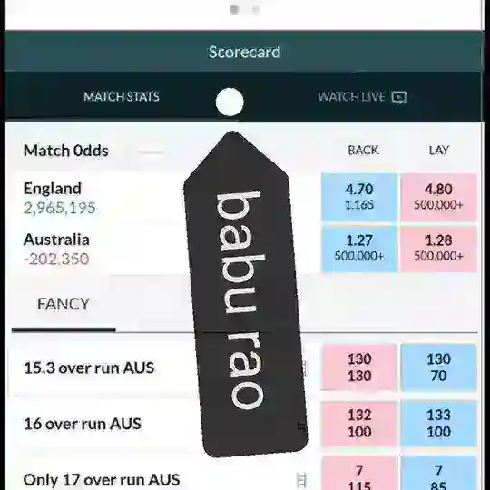Babu rao 🏏🏏🏏🏏 Telegram Channel Avatar