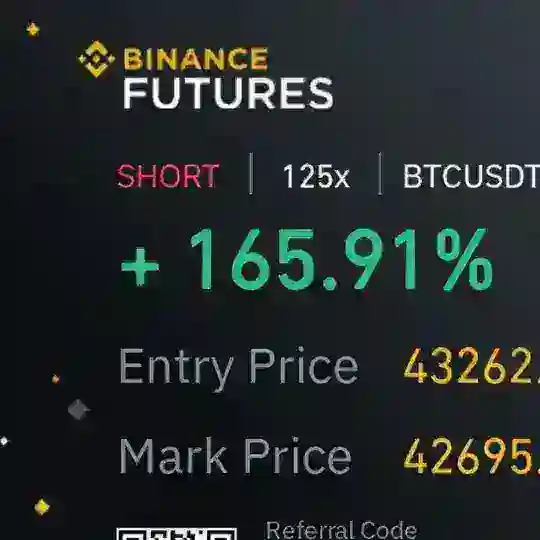 Binance Future Singals Alerts Telegram Channel Avatar