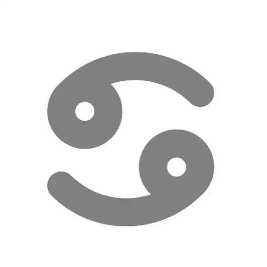 Cancer Horoscope Telegram Channel Avatar