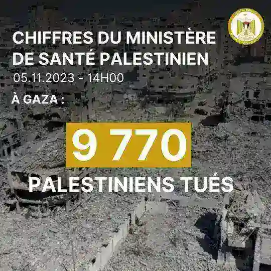Is Israel doing a genocide to Palestine / Gaza ? - Völkermord Palästina Israel - الإبادة الجماعية فلسطين إسرائيل - ישראל רצח עם Telegram Channel Avatar
