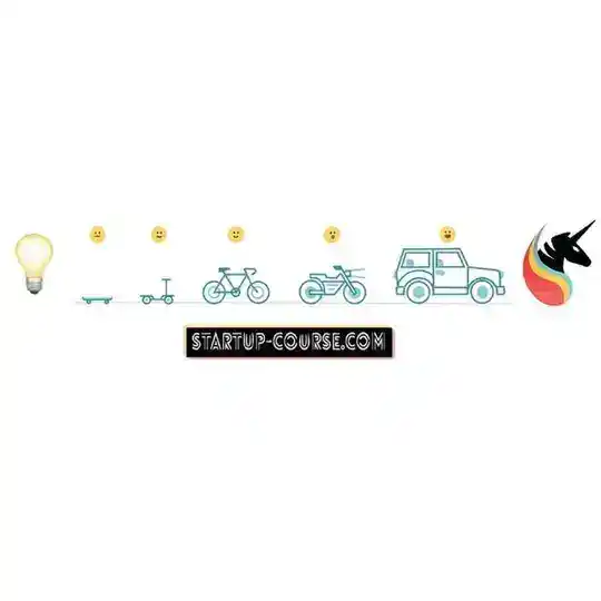 📢🇰🇿 Aqparat @QazStartup Канал Telegram Channel Avatar