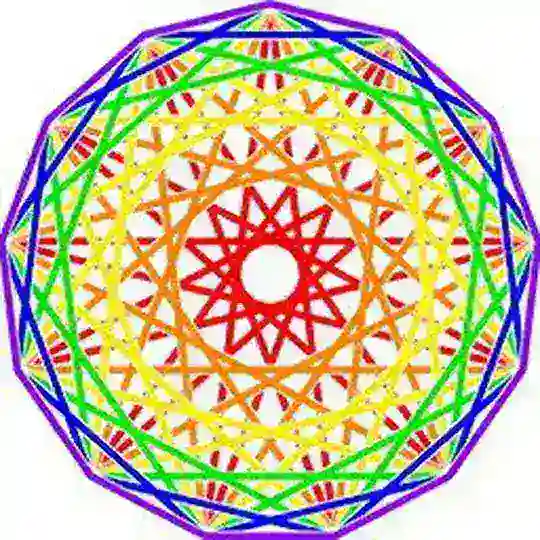 Ralph‘s Private Earth Telegram Channel Avatar