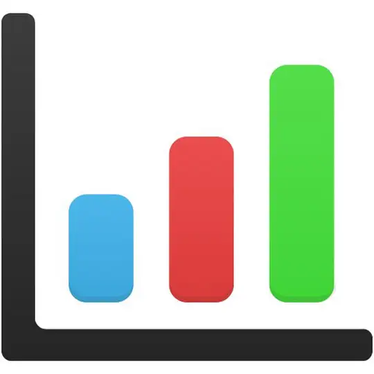 اقتصاد به زبان ساده Telegram Channel Avatar