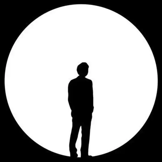مدیتیشن | حسین اورا Telegram Channel Avatar