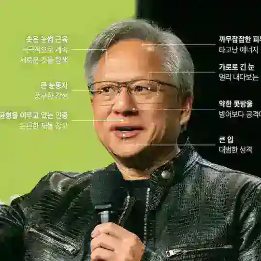머니보틀 Telegram Channel Avatar