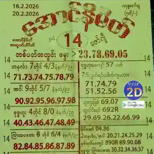 အောင်နိမိတ် -မူရင်း Telegram Channel Avatar