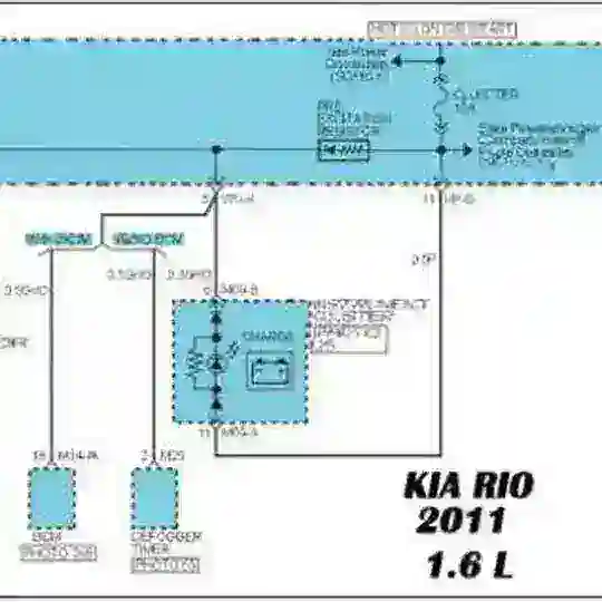 Diagramas Electrónicos Automotriz 👌 Telegram Channel Avatar