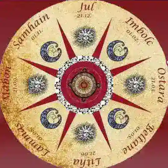 JahresKreisFeste ❄️ 🐝 ☀️ 🍁 Telegram Channel Avatar
