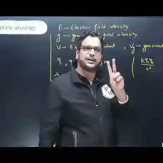 Lakshya jee 2.0 2026 | Lakshya Jee 2026 Lectures Telegram Channel Avatar