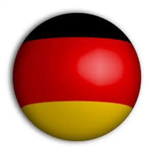 🇩🇪 Learning German Language 🇩🇪 Telegram Channel Avatar