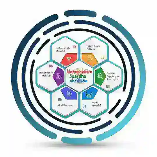 महाराष्ट्र स्पर्धा परीक्षा (Official)™ Telegram Channel Avatar