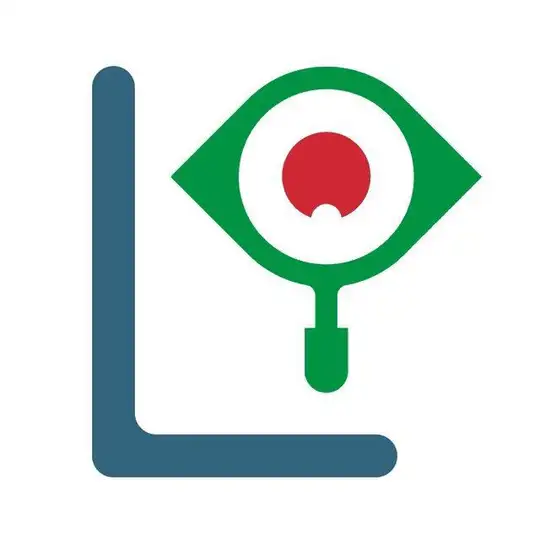 L'Osservatorio - Italia Telegram Channel Avatar