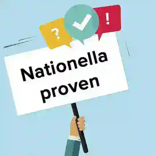 Sas - Sva - grund svenska som andra språk - sfi kurs D - Swedish- nationella prov - تعلم اللغة السويدية - تعليم سويدي - مواضيع Telegram channel