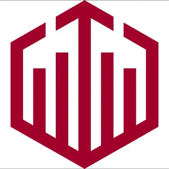 Trader Sahed is Back Telegram Channel Avatar