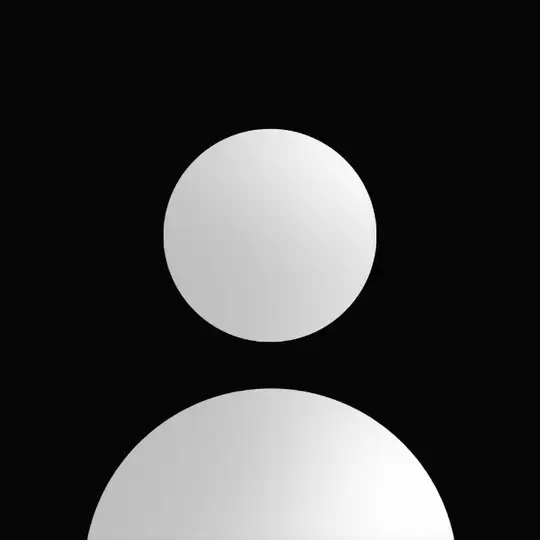 A U R A † Telegram Channel Avatar