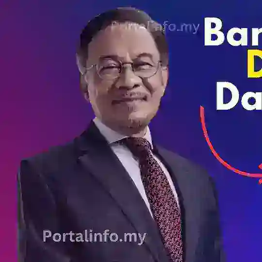 Info Bantuan Kerajaan Telegram Channel Avatar