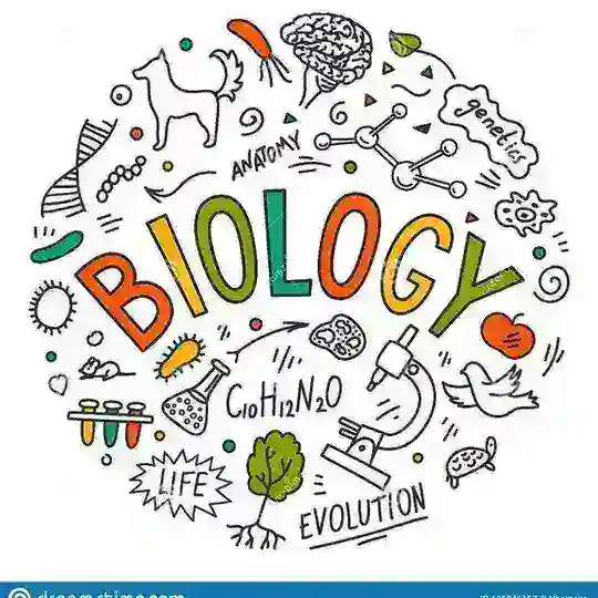 12TH BIOLOGY QUIZ Telegram channel