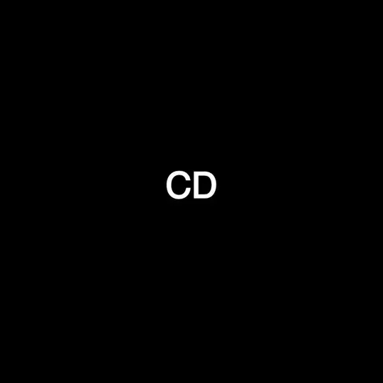 codeinsound Telegram Channel Avatar