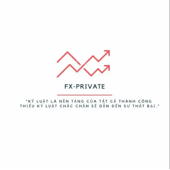 Công thức vào nhóm Forex Telegram Channel Avatar