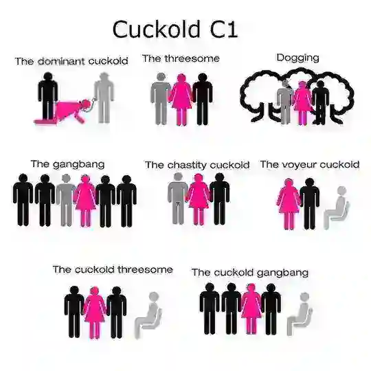 Cuckold C1 Telegram Channel Avatar