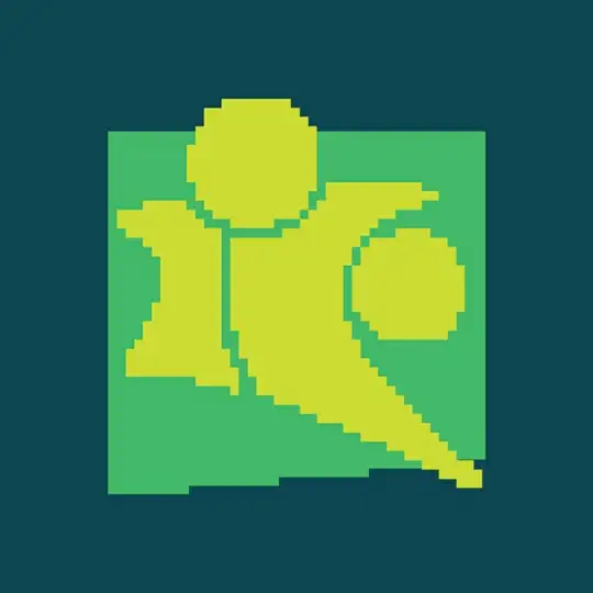 Football120 | فوتبال۱۲۰ Telegram Channel Avatar