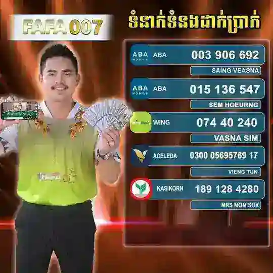 របៀបដាក់ទឹកប្រាក់ចូលក្នុងអាខោនហ្កេម Telegram Channel Avatar