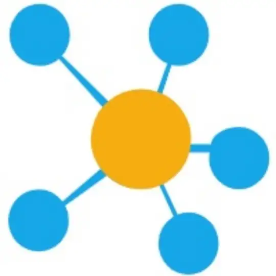 飞网iOS软件发布频道 Telegram Channel Avatar