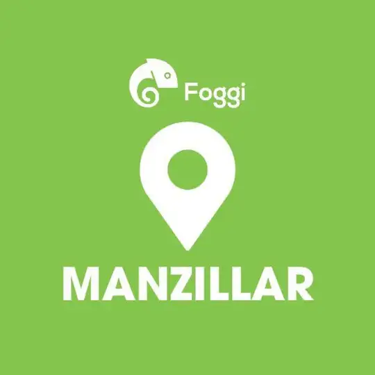 Foggi manzillari Telegram Channel Avatar