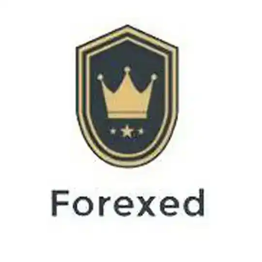 Forexed Trade Ideas Telegram Channel Avatar
