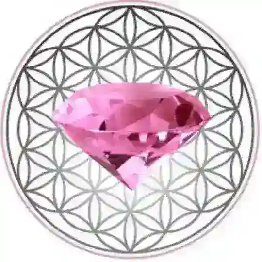 FreQuenze che Curano Telegram Channel Avatar