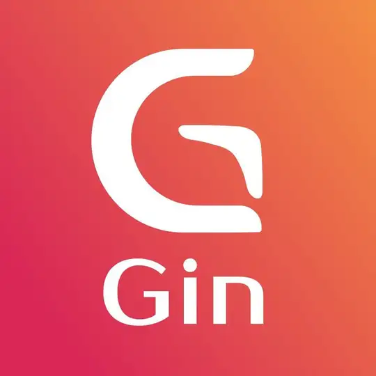 GinFX Community Telegram channel