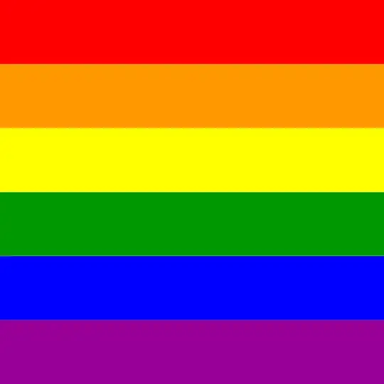 grupo gay Telegram Channel Avatar