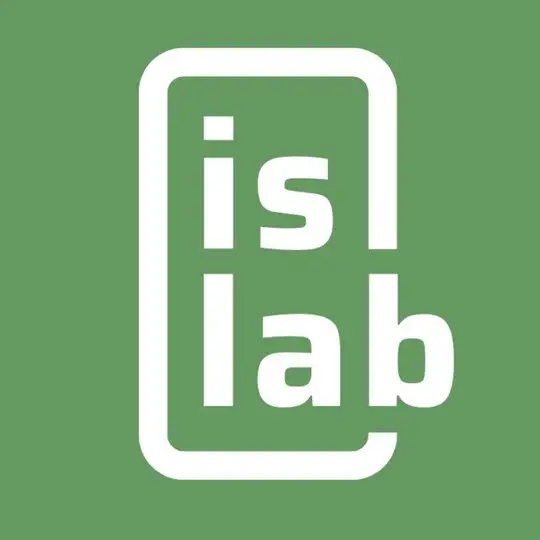 Ijtimoiy siyosat laboratoriyasi Telegram Channel Avatar