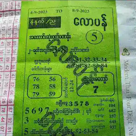 ​​လောပန်🌴မူရင်းအစစ်🌸 Telegram Channel Avatar