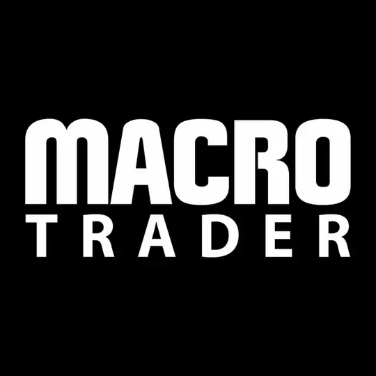 Macro Trader Telegram Channel Avatar