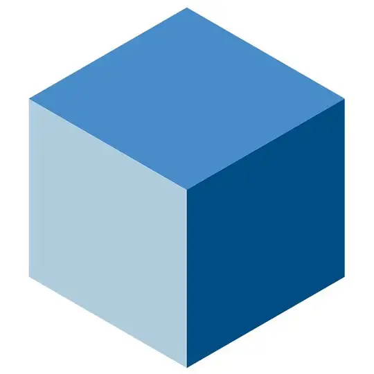 Microsiervos Telegram Channel Avatar