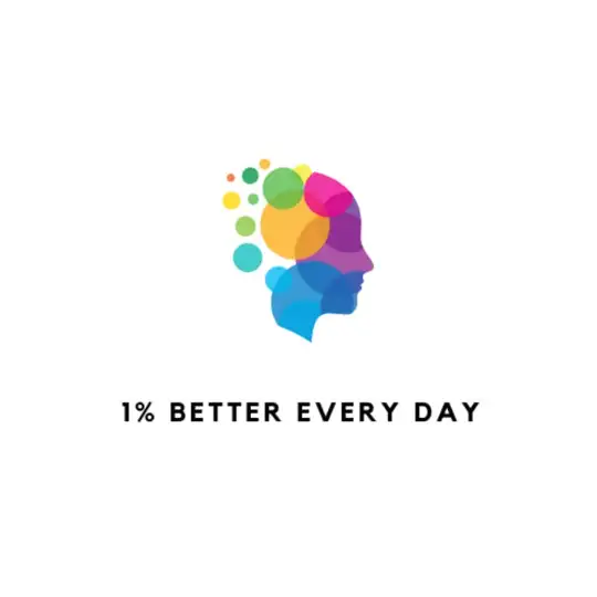 1% Better Every Day - Academy Telegram Channel Avatar