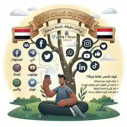 اثباتات بوت خدمات الغراب🇾🇪 Telegram Channel Avatar