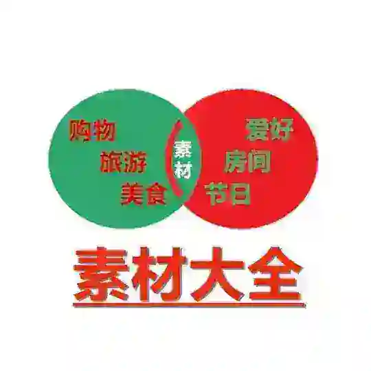 素材大全♥️高清大图🔥业绩宝典📕海 Telegram channel