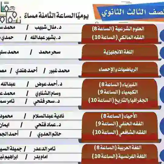 الثالث الثانوي علمي وأدبي معا نتعلم Telegram Channel Avatar