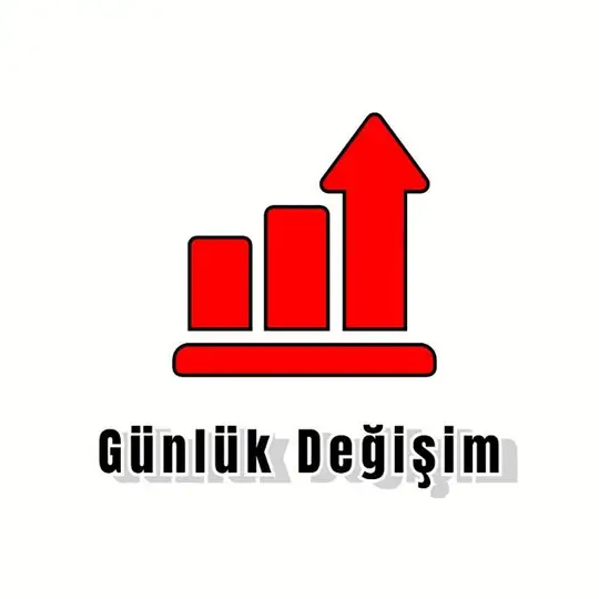 Döviz Kurları | Günlük Döviz Kur Değişim Raporları | Dolar Değişimi | Altın Değişimi | Piyasa Haberleri | Saatlik Kur Bilgileri Telegram Channel Avatar